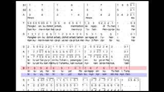 Bass Arbab - Drs Bonar Gultom    #satbguides #lagurohani #paduansuaragereja