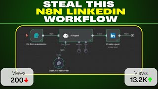 7-Min N8N LinkedIn Automation Secret is OUT!