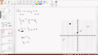 Ch  2 notes 2 5 and 2 8 graphing linear and absolute value inequalities