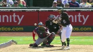 Khris Davis Hitting Mechanics