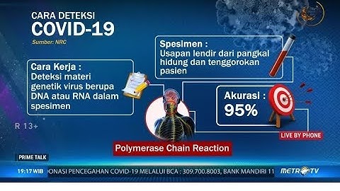 Ini Cara Pemerintah Kumpulkan Data Kasus Covid-19