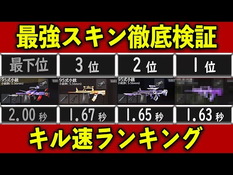 [Knives Out] 95 Gun Skin Kill Speed ​​Ranking [Light of the Wilderness] #shorts