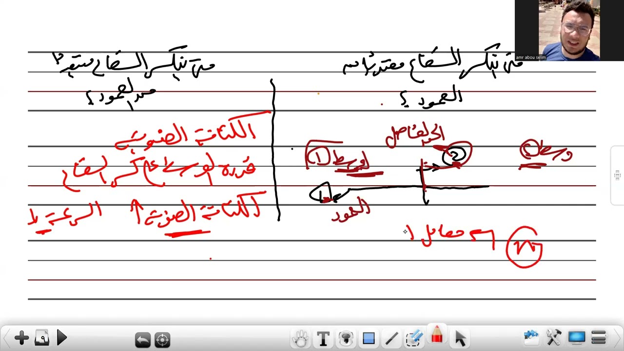 المحاضرة الثانية عشر شرح اساسيات انكسار الضوء
