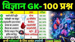 Science GK Top 100 Questions | सामान्य विज्ञान | Lucent Science GK | SSC, GD, MTS, UPP, CGL, UPSSSC 