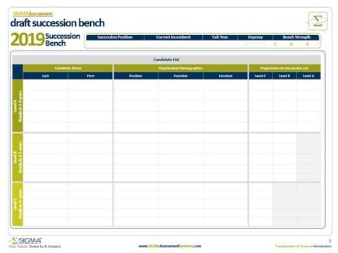 Replacement Chart And Succession Planning