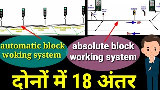Celebrity absolute block working system | automatic block working system | 18 differences between them | Net Worth