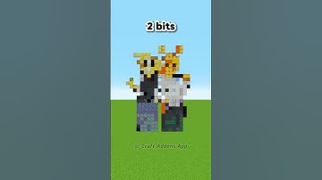 Minecraft Sprunki Oren X Simon：64 bits 32 bits 16 bits 8 bits 4 bits 2 bits 1 bit