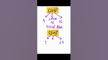 # Maths Tricks # Square @ Saral Vidya Classes # Aradhya Goel