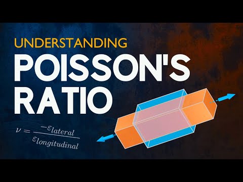 Video: Může být Poissonův poměr nula?