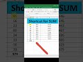 SUM in Seconds 🚀 | Excel Shortcut Key🤔| @DecodewithDiksha8 | #excel | #viral | #reels | #tutorial