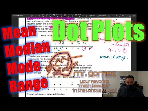 Comparing Data in Dot Plots // TEK 7.12.A // Mean Median Mode and Range