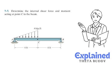 Statics 7.7 - Determine the internal shear force and moment acting at point C in the beam.