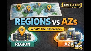 AWS Regions vs Availability Zones Explained (CLF-C02) | Ep. 4