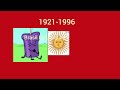 [REMAKE] Candle Historical Flags