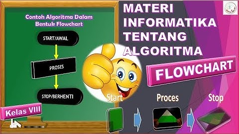 Materi Informatika kelas 8 tentang Algoritma
