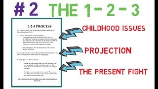 The 1-2-3 Process with Amanda Curtin LICSW - Intimacy & Trauma Work