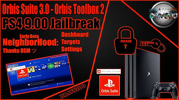 PS4 Orbis Suite 3.0 Early Beta ,Orbis Toolbox 2 ,OrbisNeighborHood | Rest Mode Test | Quick Testing