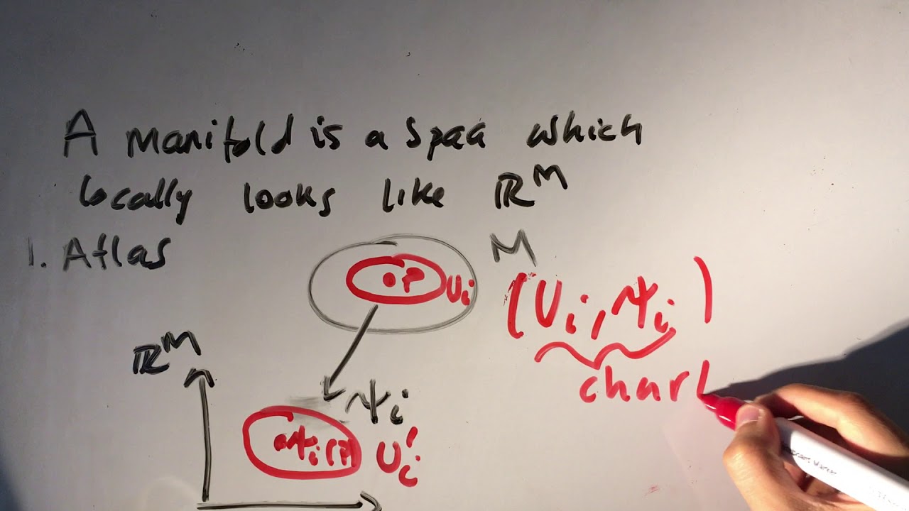 Differential Geometry Part 1: What is a Manifold? - Brief Explanation ...