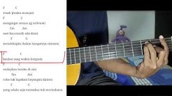 Naff terendap laraku | Tutorial kunci gitar ( Full versi )  - Durasi: 7:28. 