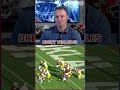 Where Oklahoma's D-Line ranks in CFB