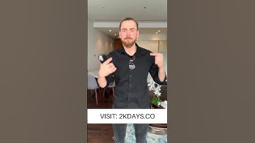 How to make $10K Per month Using the Power of the internet