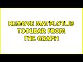 Remove Matplotlib Toolbar from the Graph