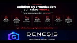 GENESIS