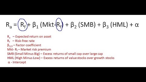 How to Convert 3-month US Treasury Yield to 1-Month  (Risk Free Rate for Fama and French Model)