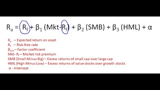 How to Convert 3-month US Treasury Yield to 1-Month  (Risk Free Rate for Fama and French Model)