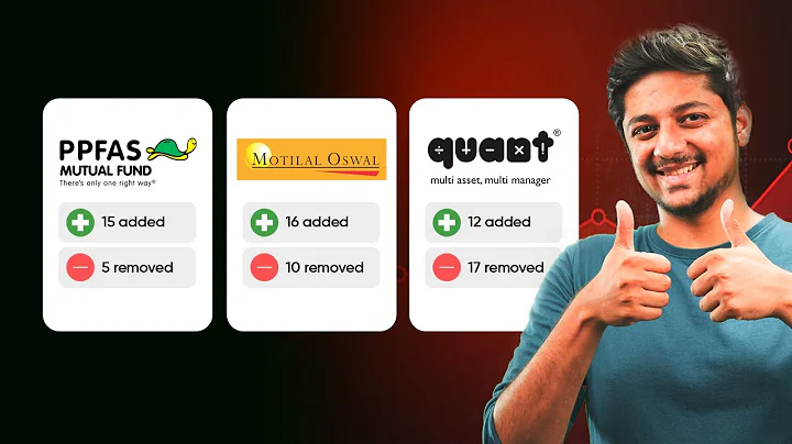 Stocks Mutual Funds are Buying and Selling in the Market Crash | Portfolio Analysis thumbnail