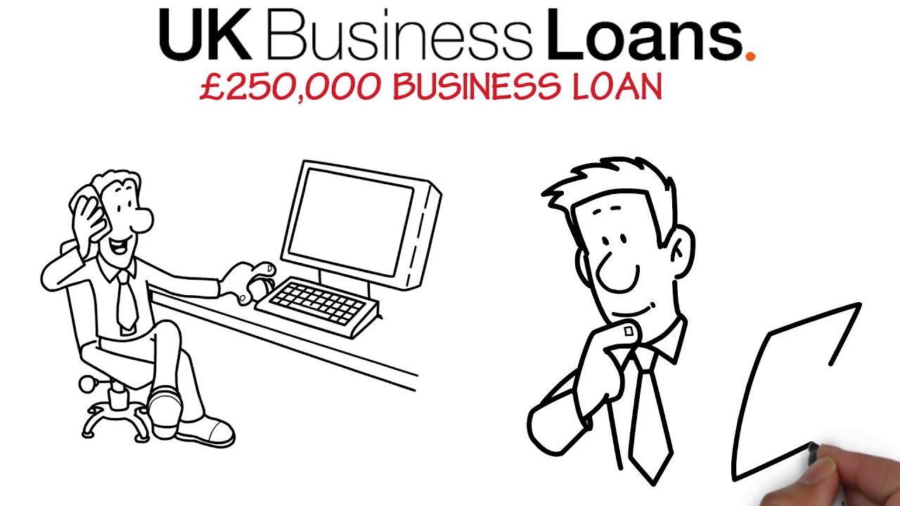 Get a quick Business Loan from UK Business Loans YouTube