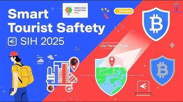Smart Tourist Safety Monitoring & Incident Response | SIH 2025 Project