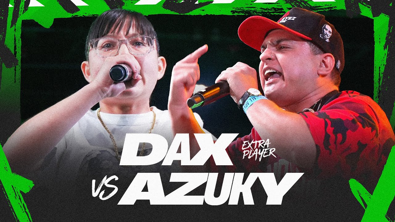 AZUKY vs DAX | 