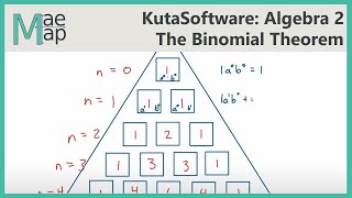 KutaSoftware: Algebra2- The Binomial Theorem