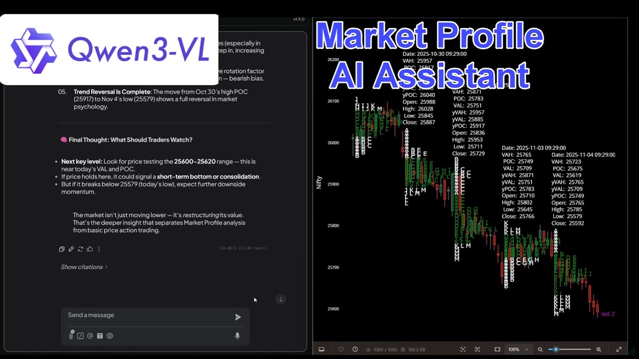 Qwen 3 VL + LM Studio: Building a Market Profile AI with RAG & OCR Fixes