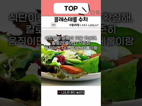 LDL만 믿으면 놓친다… 더 위험한 건 따로 있다