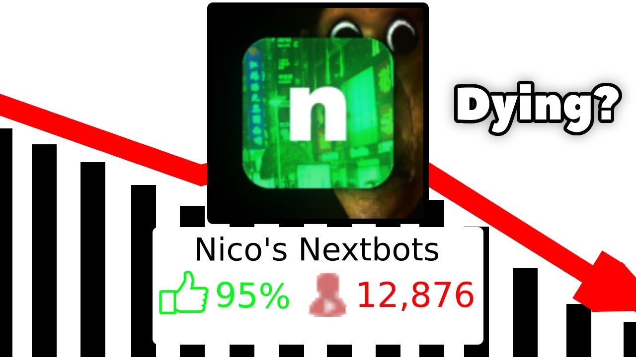 Nico's Nextbot DEATH MESSAGES are mean .. 