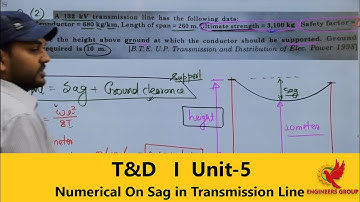#T&D  I  Numerical on sag in Transmission Line I Unit-5 I Engineers Group I Diploma semester class