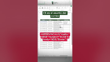 Envía rápidamente correos masivos en Excel. 😎📌#excel #exceltutorial #exceltips