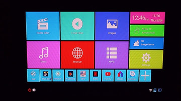 Android TV Box Setup Tutorial [DECEMBER 2017][Kodi 17.6]