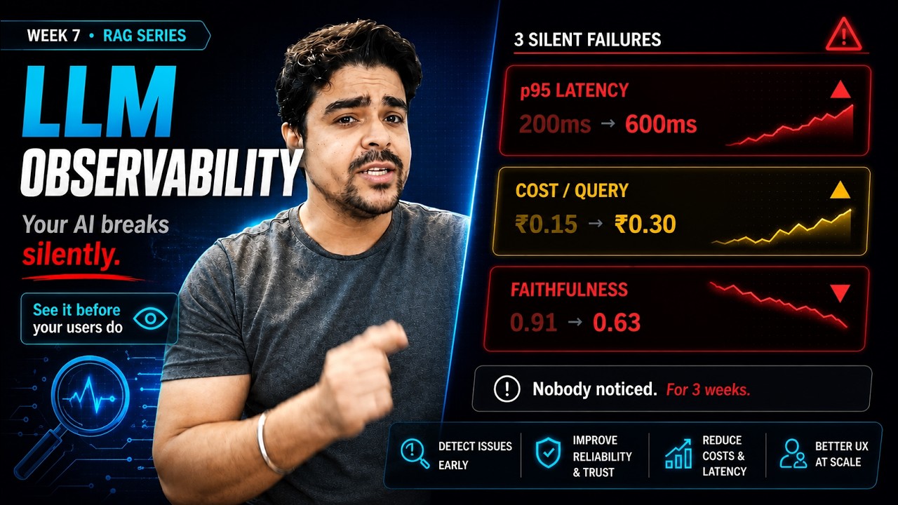 LLM Observability — How to Know Your RAG System Is Silently Failing