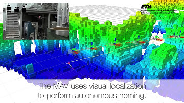 Real-Time Visual-Inertial Mapping, Re-localization and Planning Onboard MAVs in Unknown Environments