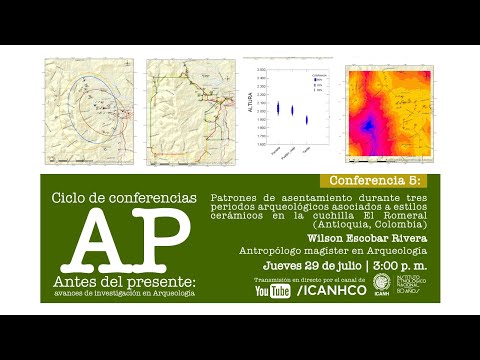 Video: ¿Cuáles son los diferentes patrones de asentamiento?