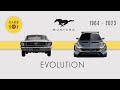 Ford Mustang Evolution | 1964 - 2023 | Cars 101