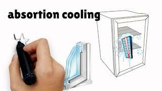 Dellware Silent Mini Glass Door Bar Fridge DW40 60T