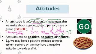 Attitudes, Tri-Component Model and Factors influencing Consistency between Attitudes & Behaviour
