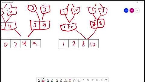 merge sort - Algorithm design and analysis