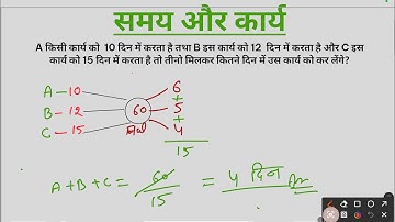 Time and Work Tricks | Solve Time & Work Questions in Seconds | Best Shortcut Methods for SSC/Bank 