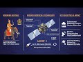 Lachit-1: Satellite Built by Assam Students Set for Launch