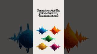 Raman Spectroscopy’s Secret Power in Art | ScienceBlobs